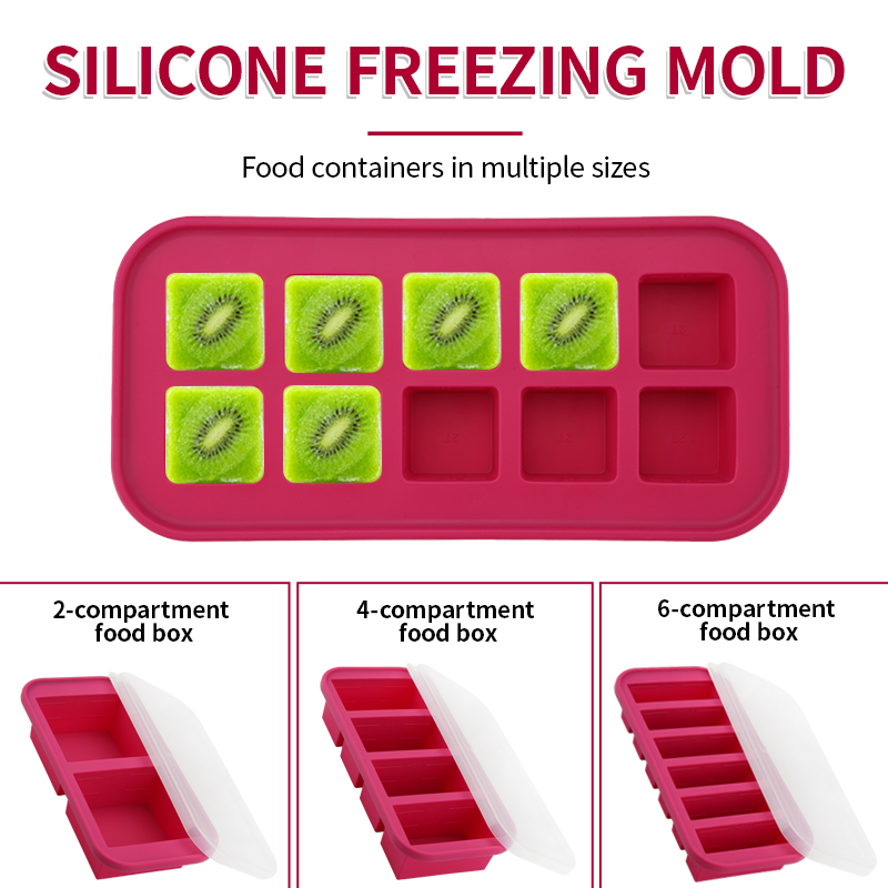 2- oder 3-teiliges Silikon-Gef – Meal Prep Template Bewertung und Preis